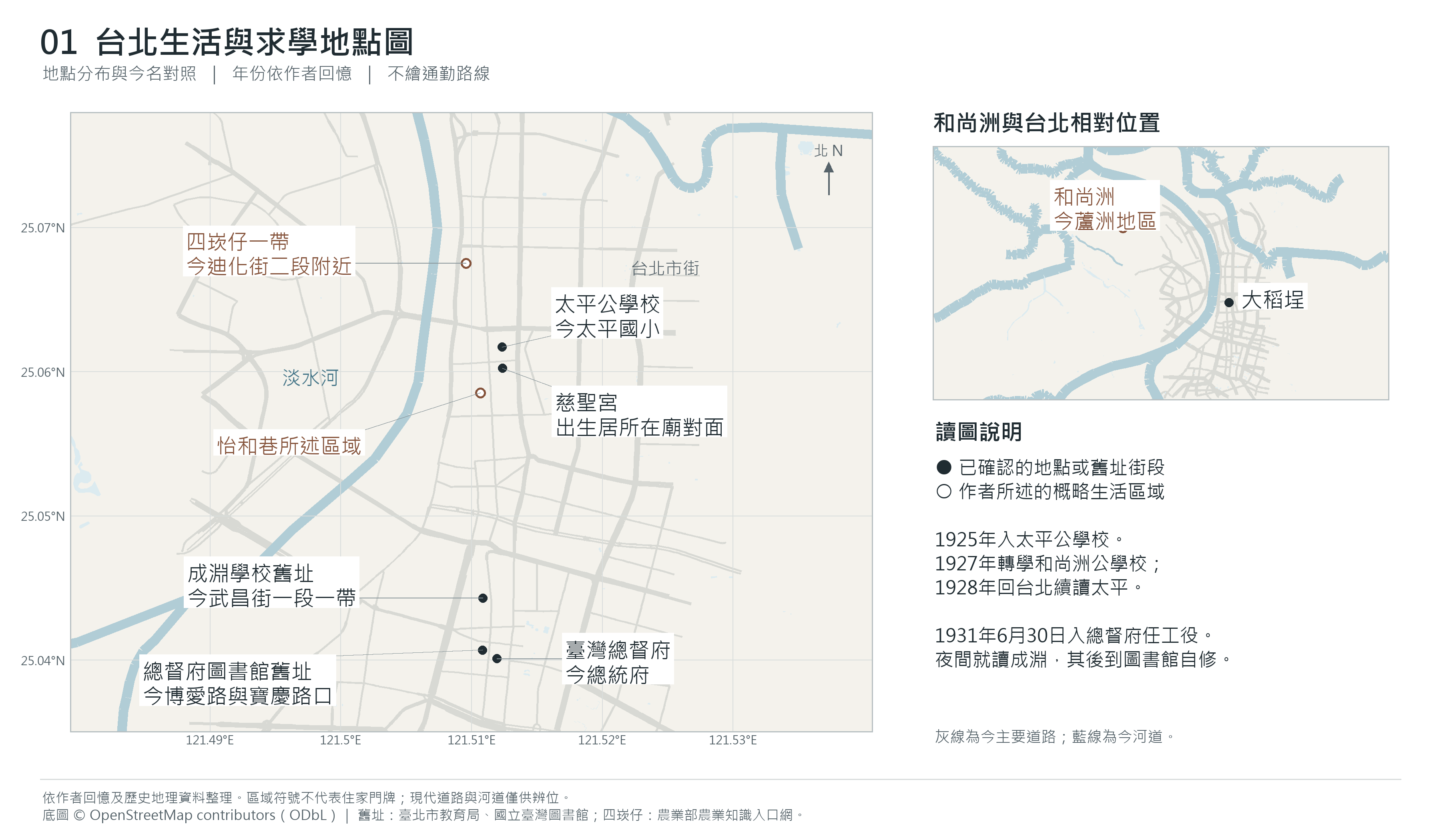 回憶錄附錄的台北生活與求學地點圖，底圖以今日街道和河道作辨位參照。